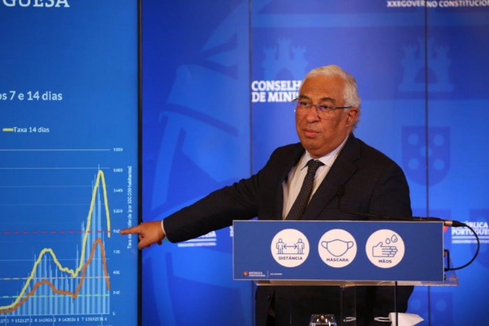 Governo mantém medidas de confinamento